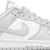 SB Dunk 'Grey Frog'